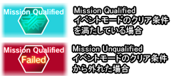 Mission Qualified